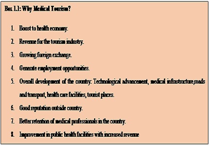 Medical tourism gaining grounds in India: present scenario and way forward